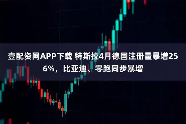 壹配资网APP下载 特斯拉4月德国注册量暴增256%，比亚迪、零跑同步暴增